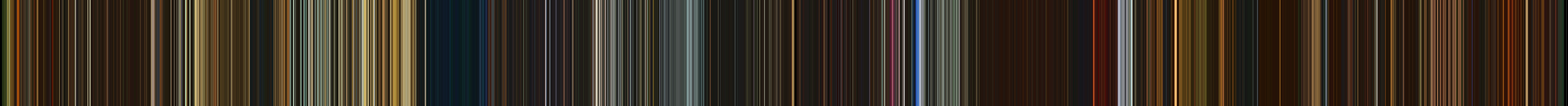 Color strip for Apocalypse Now