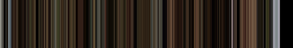 Color strip for Birth
