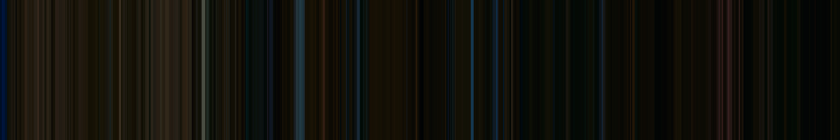 Color strip for Black Sabbath