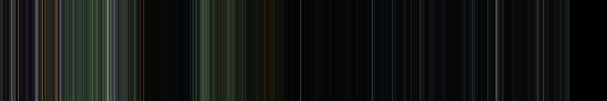 Color strip for Blair Witch