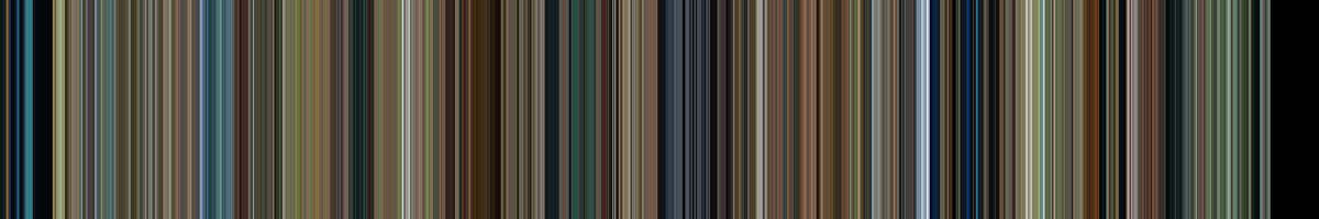 Color strip for Body Melt