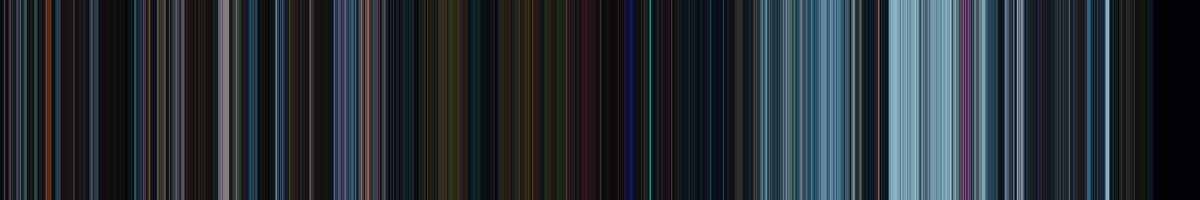 Color strip for Charlie and the Chocolate Factory