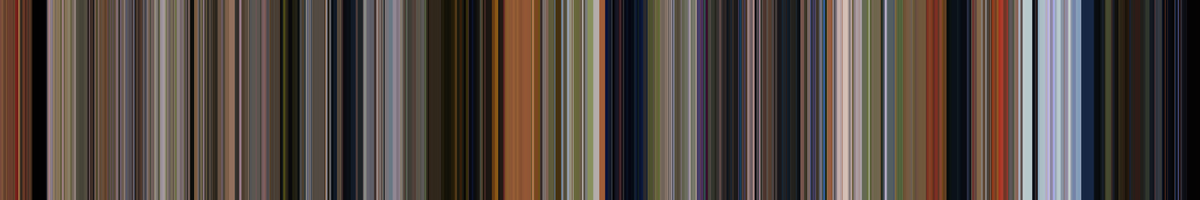Color strip for Dolls