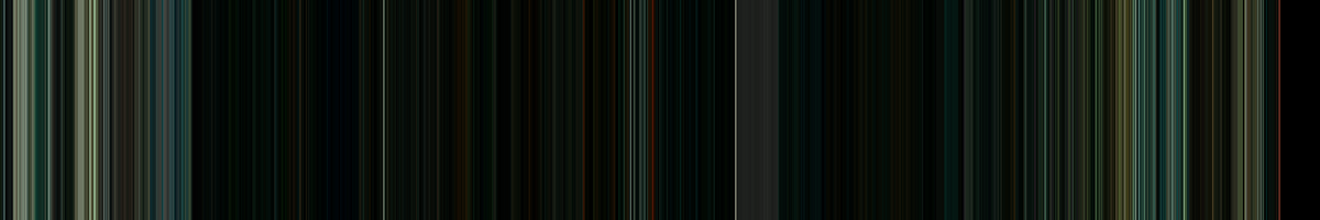 Color strip for Don't Breathe