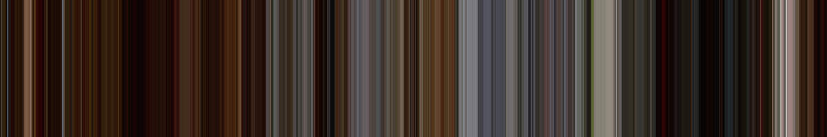 Color strip for Fanny And Alexander
