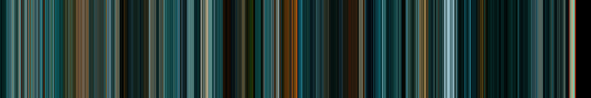 Color strip for Filth