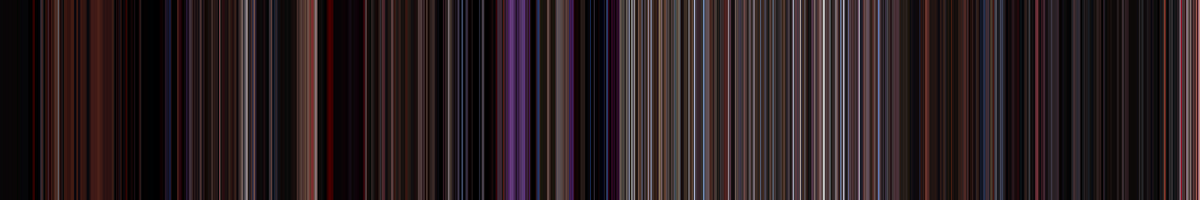 Color strip for Gimme Shelter