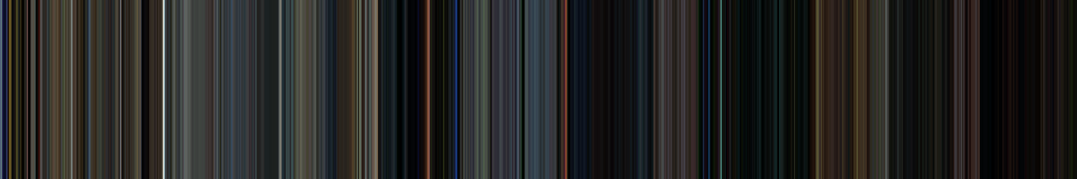 Color strip for Hulk