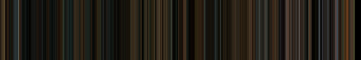 Color strip for Identity