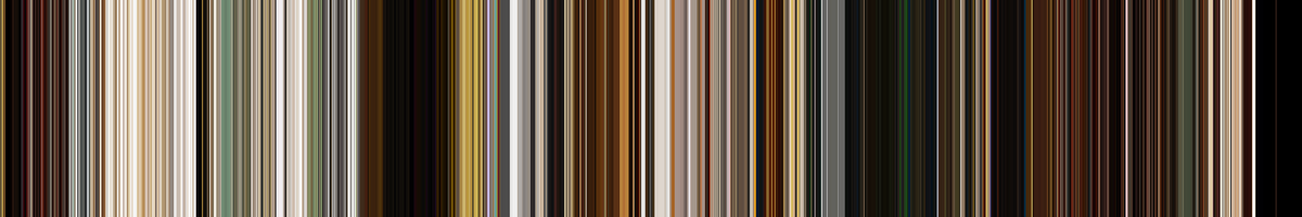 Color strip for Isle Of Dogs