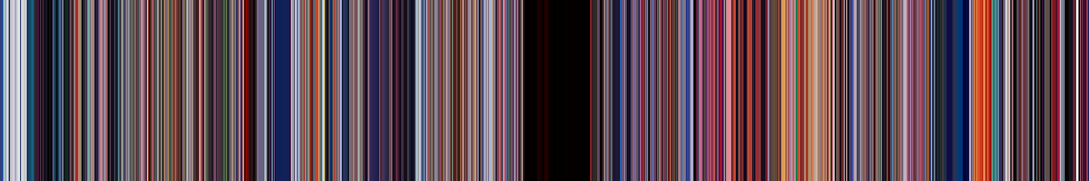 Color strip for Neon Genesis Evangelion The End Of Evangelion