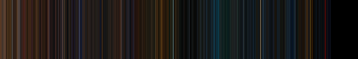 Color strip for Poseidon