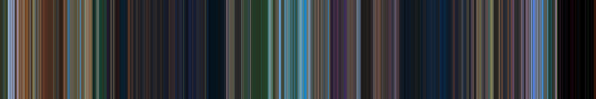 Color strip for Rio