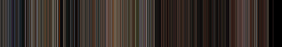 Color strip for Scream