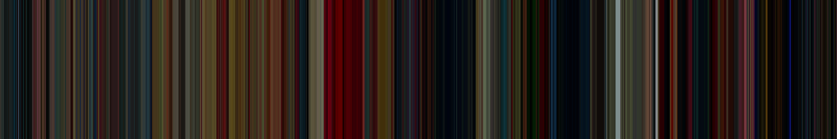 Color strip for Suspiria