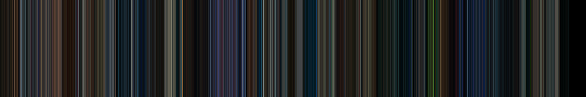 Color strip for The Amazing Spider Man 2