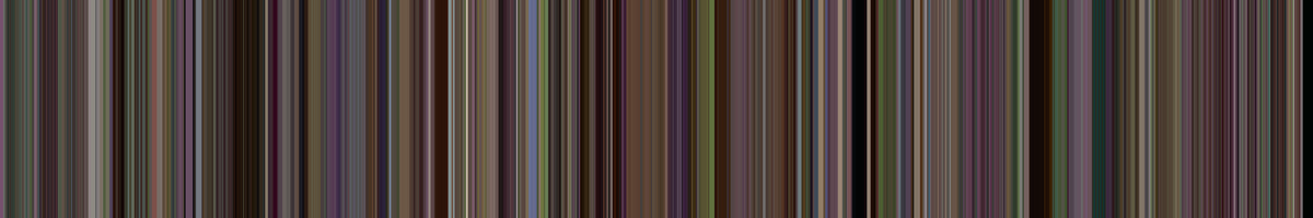Color strip for The Florida Project