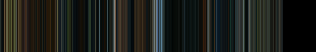 Color strip for The Lord Of The Rings The Fellowship Of The Ring